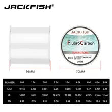 JACKFISH 500M Fluorocarbon fishing line 5-30LB Super strong brand Main Line clear